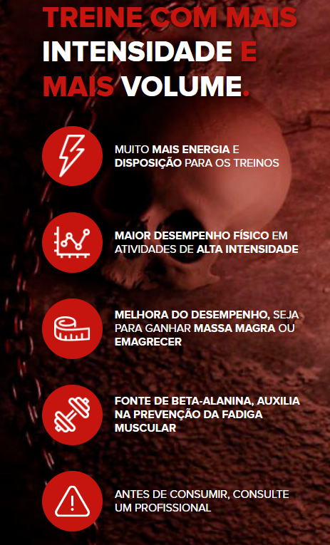 O poder da beta-alanina